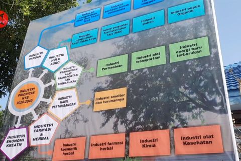 Halal Industrial Park, NTB siapkan lokasi di 5 kabupaten