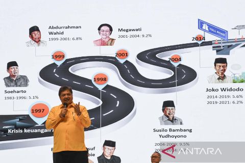 Koalisi Indonesia Bersatu rapatkan barisan hadapi Pemilu 2024