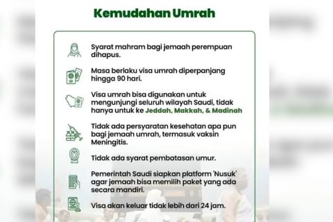 Menjaring cuan dari kebijakan kemudahan persyaratan umrah