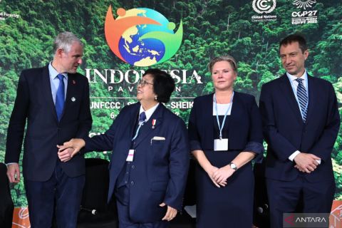 Agenda Indonesia's  FOLU Net Sink 2030