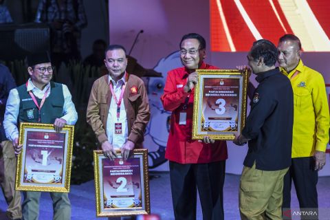 Pengundian nomor urut partai politik peserta pemilu 2024