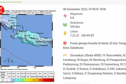 Gempa magnitudo 5,8 terjadi di Sukabumi