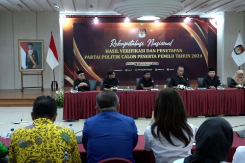 Mekanisme nomor urut parpol peserta Pemilu 2024