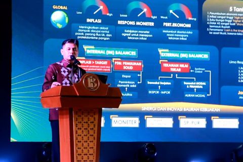 BI proyeksikan ekonomi Sumbar tumbuh 4,2 hingga 5 persen di 2023
