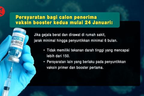 Vaksin "booster" dosis kedua untuk umum tersedia mulai 24 Januari 2023