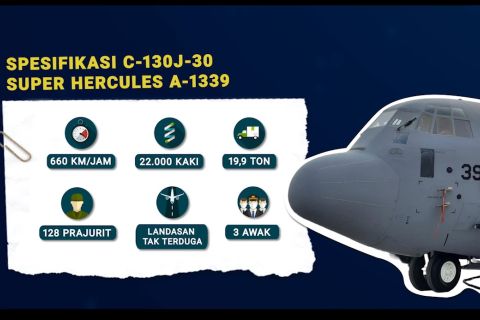 Keistimewaan Pesawat Super Hercules C-130J-30 milik Indonesia