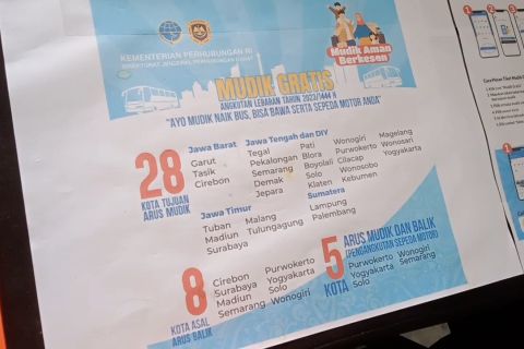 Dishub Kota Tangerang buka posko mudik gratis ke 28 kota