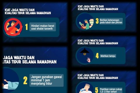 Kiat jaga pola dan kualitas tidur saat Ramadhan