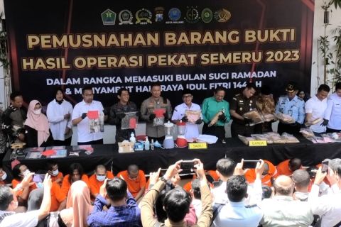 Kriminalitas di Kota Malang meningkat 453 persen