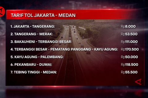 Rincian tarif tol Trans-Jawa dan Trans-Sumatera mudik Lebaran 2023