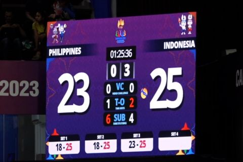 Timnas voli putra taklukkan Filipina dalam penyisihan SEA Games 2023