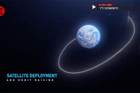 SATRIA 1 siap diluncurkan 19 Juni untuk pemerataan akses digital