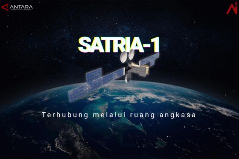 Satria-1 terhubung melalui ruang angkasa
