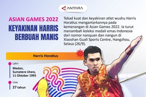 Asian Games 2022: Keyakinan Harris berbuah manis