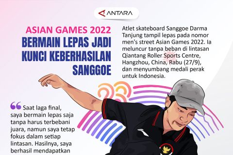 Asian Games 2022: Bermain lepas jadi kunci keberhasilan Sanggoe