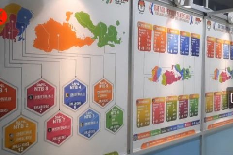 Bakesbangpoldagri NTB sosialisasi pemilu damai di daerah rawan konflik