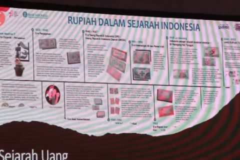 Hargai perjuangan bangsa lewat perlakuan terhadap Rupiah