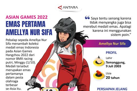 Asian Games 2022: Emas pertama Amellya Nur Sifa