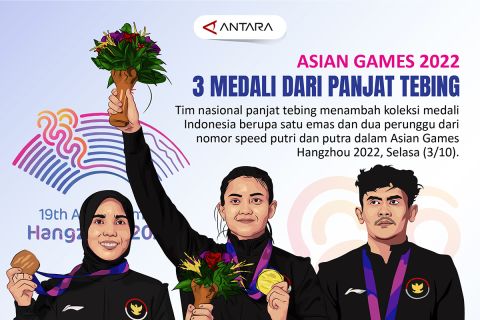 Asian Games 2022: Tiga medali dari panjat tebing