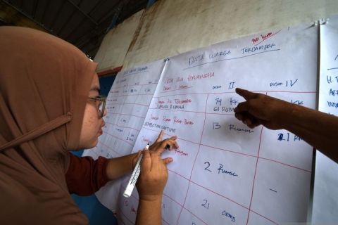 21 ekor Ternak Sapi Hilang Diseret Banjir Bandang.