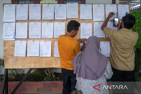 Pemajangan hasil pemungutan suara tingkat kelurahan