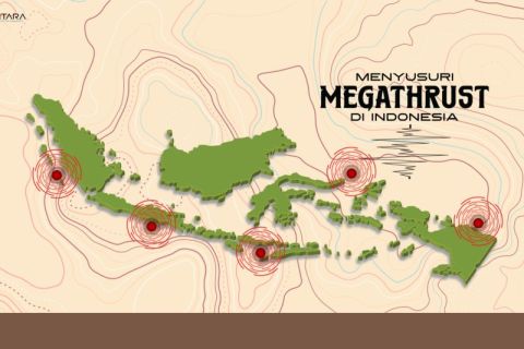 Menyusuri megathrust di Indonesia