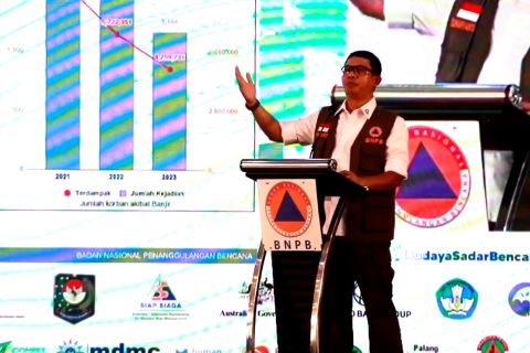 Momentum bangkitkan kesadaran masyarakat terhadap potensi bencana alam