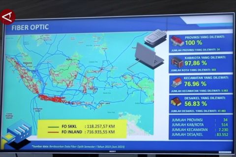 Staf Ahli Menkominfo: RI fokus naikkan kecepatan jaringan internet