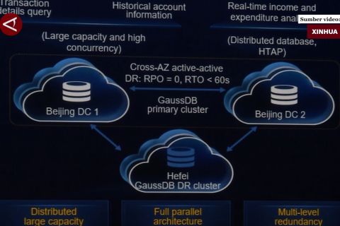Huawei gelar konferensi basis data awan di Thailand