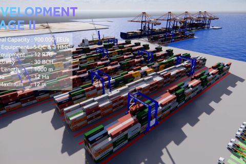 Pelabuhan Peti Kemas Batu Ampar siap jadi hub logistik Internasional