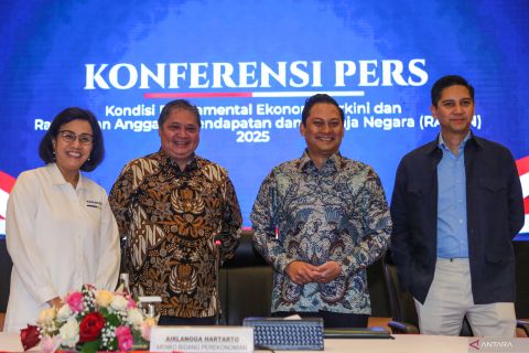 Kondisi fundamental ekonomi dan RAPBN 2025