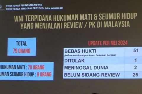 Kemenlu sosialisasikan upaya perlindungan bagi PMI dari hukuman mati