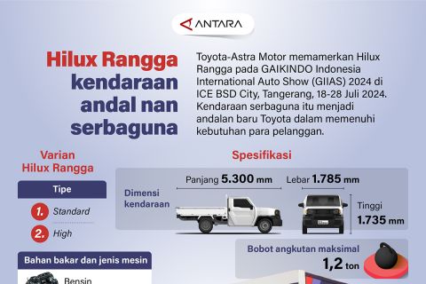 Hilux Rangga kendaraan andal nan serbaguna