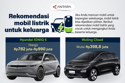 Rekomendasi mobil listrik untuk keluarga