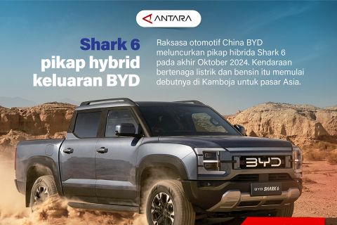 Shark 6 pikap Hybrid keluaran BYD