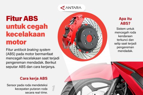 Fitur ABS untuk cegah kecelakaan motor