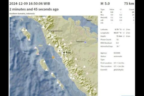 Mengenal empat segmen sesar Semangko di Sumbar