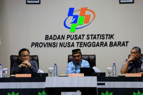 Inflasi NTB 2024 di bawah target, BPS sebut tanda ekonomi lesu