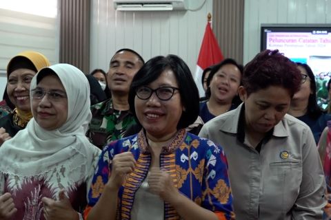 Komnas Perempuan catat tingginya kasus KTI sepanjang 2024