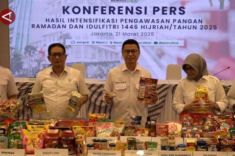 BPOM dapati 35.534 produk makanan bermasalah selama ramadhan