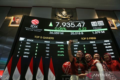 IHSG hari ini melemah seiring pasar 