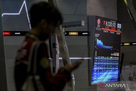 Pasar saham Indonesia turun, IHSG ditutup di level 8.117 akibat sentimen MSCI