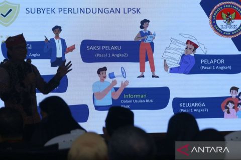 Sosialisasi perlindungan bagi saksi dan korban tindak pidana di Banyuwangi