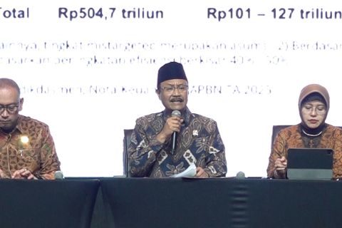 Banyak bansos tak tepat sasaran, Mensos tekankan pentingnya DTSEN
