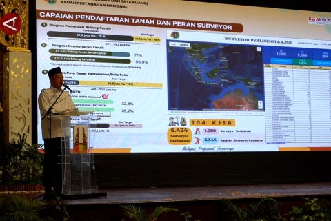 Menteri ATR BPN ajak MASKI perkuat administrasi pertanahan