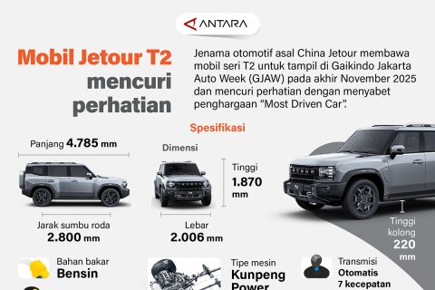 Mobil Jetour T2 mencuri perhatian