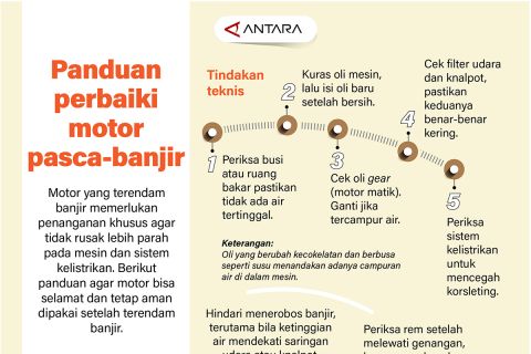 Panduan perbaikan motor pasca-banjir