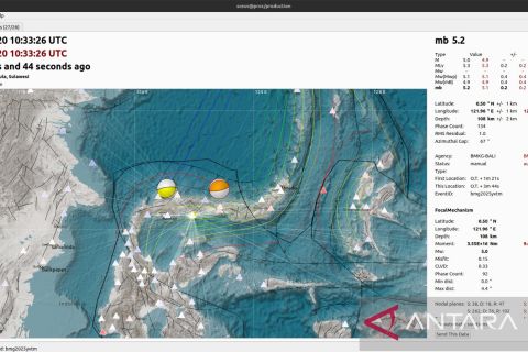 BMKG: gempa M 5,2 di Pohuwato tak berpotensi tsunami