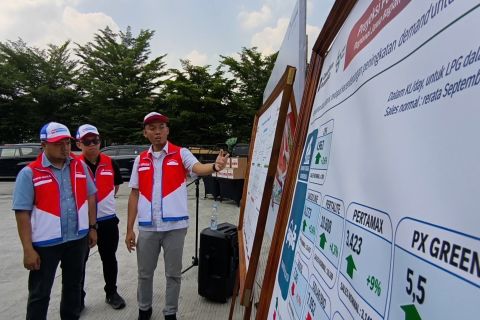 Pertamina pastikan kesiapan sarpras energi di jalur mudik nataru