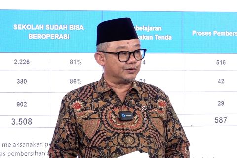 Semua sekolah terdampak bencana Sumatera akan beroperasi per 5 Januari